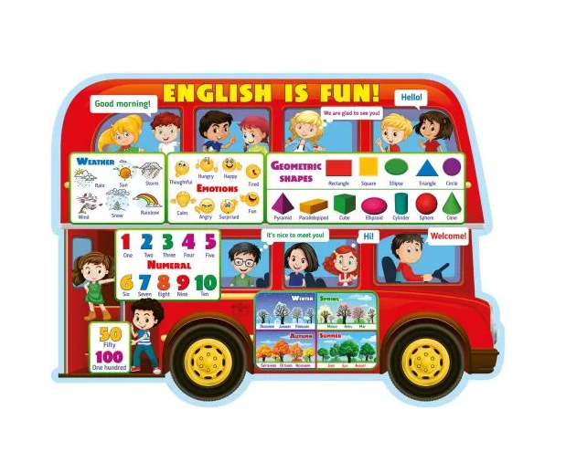 Плакат 'English is fun', 0801115