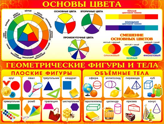 Плакат А2 'Основные цвета' 595x450 мм, Р2-202